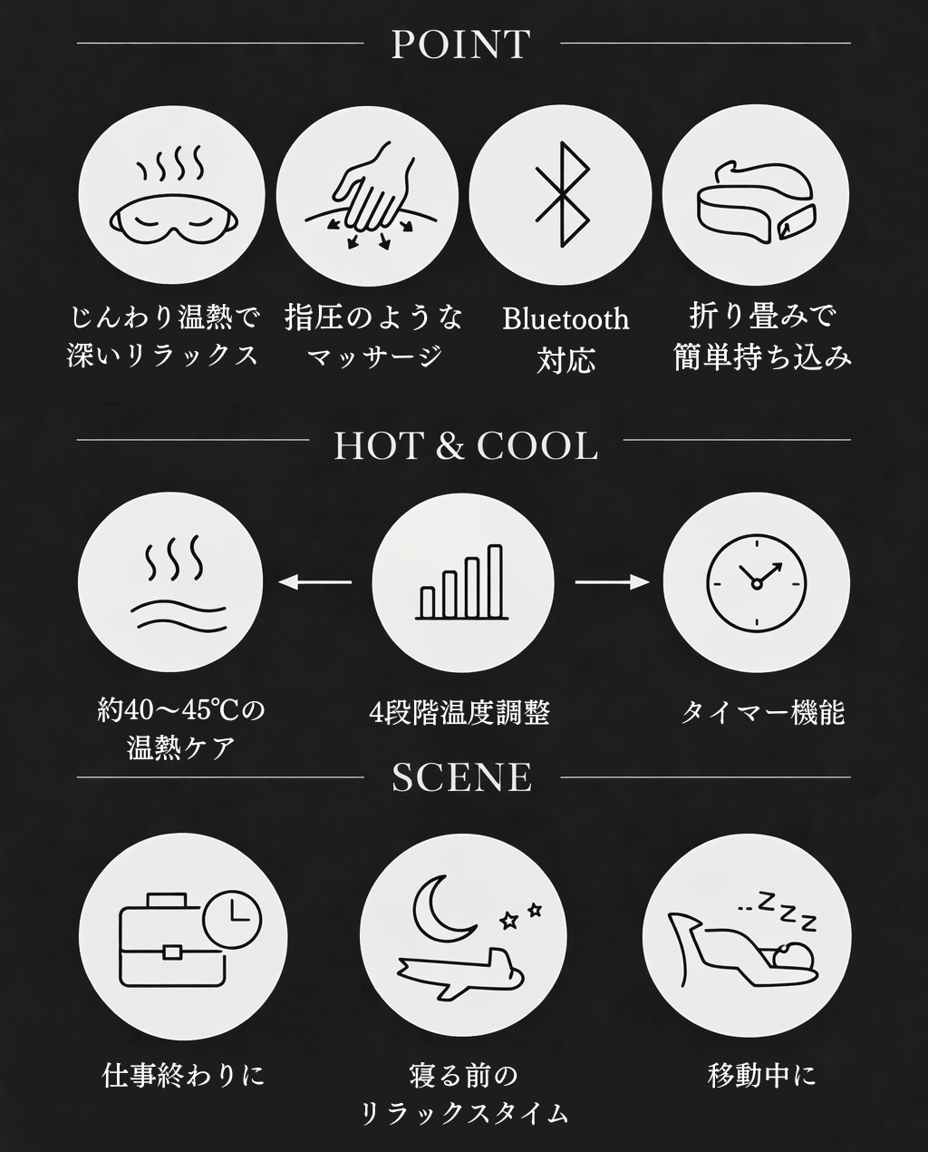 【100名様限定　30％OFF】　RELUXA　スマートアイマスク　Bluetooth付き